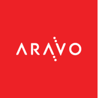 Aravo Solutions - Third-Party Risk Management